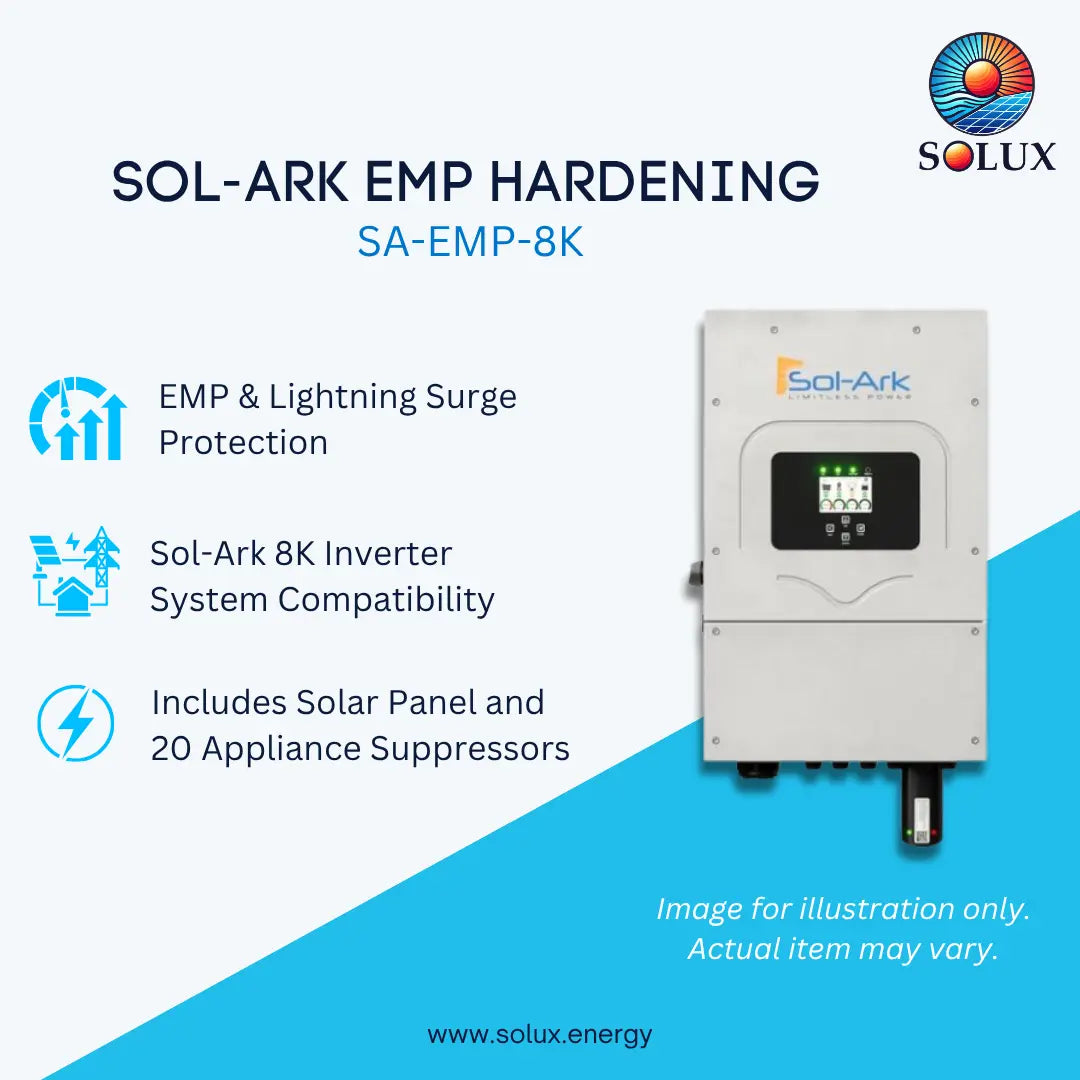Promotional graphic for Solux Sol-Ark EMP Hardening SA-EMP-8K, showing a white rectangular inverter unit with a digital display on the right, alongside feature callouts for EMP and lightning surge protection, compatibility with Sol-Ark 8K inverter system, and inclusion of solar panel and 20 appliance suppressors.